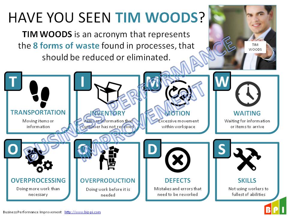 TIMWOODS_Slide1