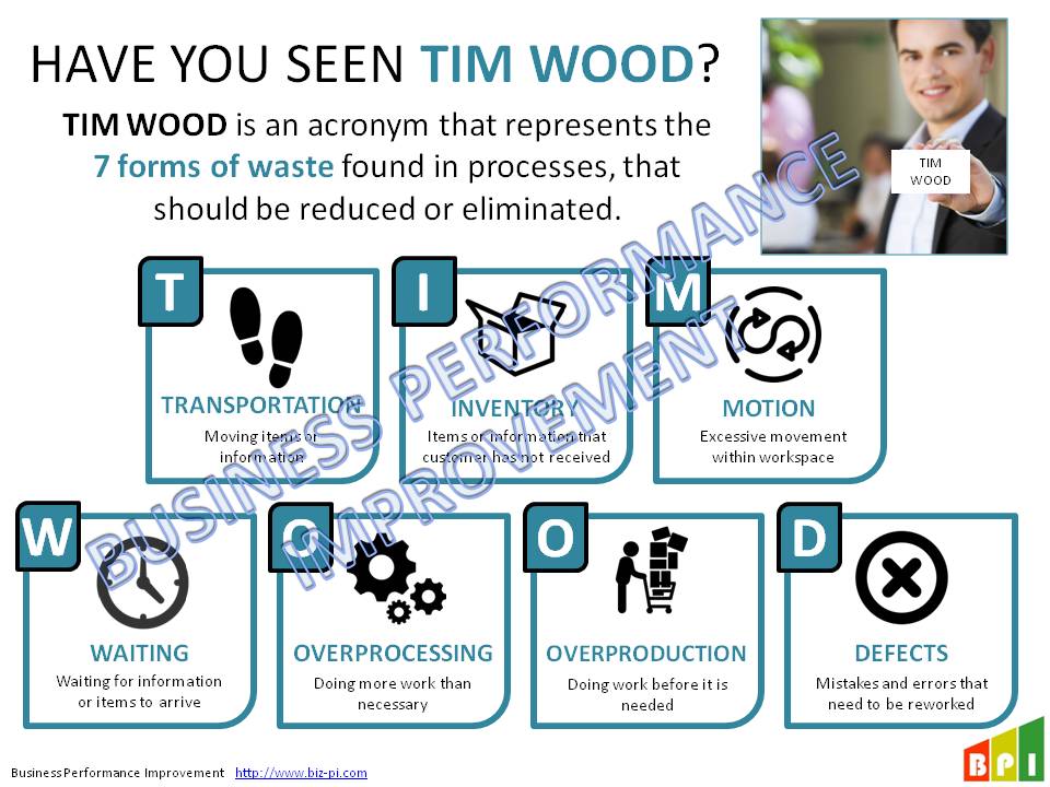 TIMWOODS_Slide2
