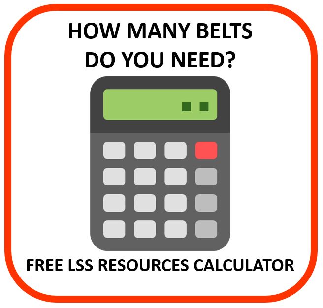 Free Lean Six Sigma Resource Calculator for Number of Belts