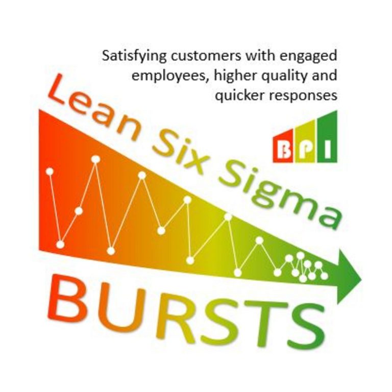 Lean Six Sigma Bursts